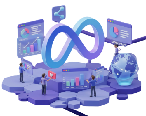 Meta marketing